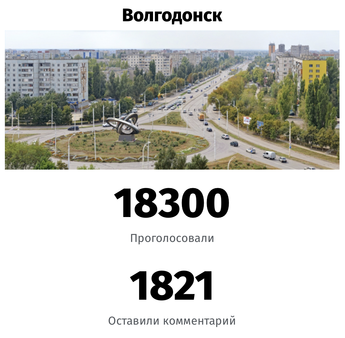 Волгодонск досрочно выходит во второй этап «Миллиона Росатома»!